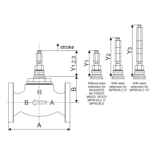 Клапан запорно-регулирующий седельный Honeywell V5328A1070 купить в ...